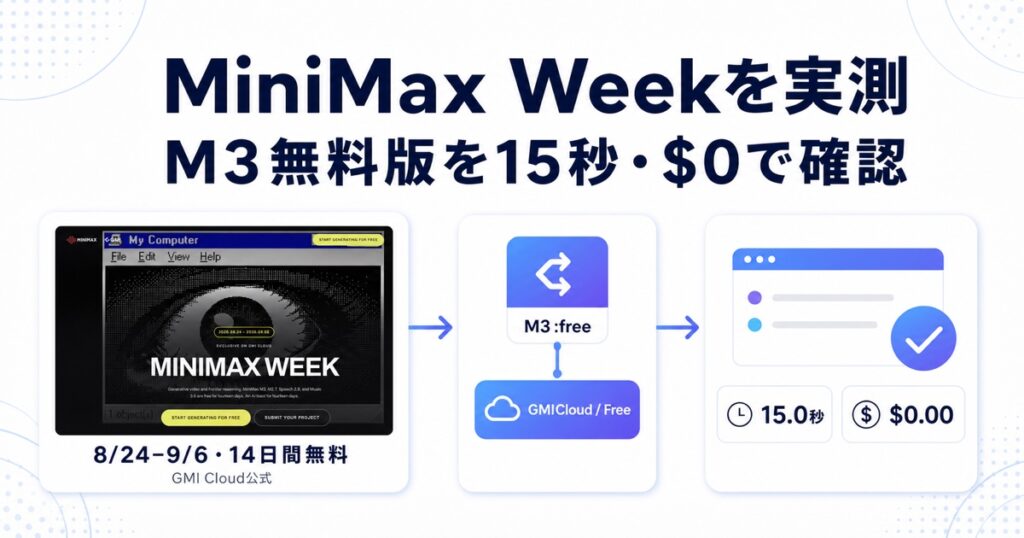 GMI CloudのMiniMax WeekからOpenRouterのM3無料版を15秒・0ドルで実測した流れ