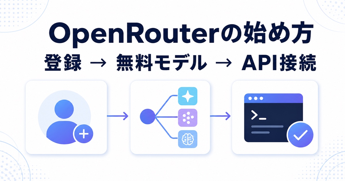 OpenRouterの始め方を登録・無料モデル・API接続の3段階で示すアイキャッチ