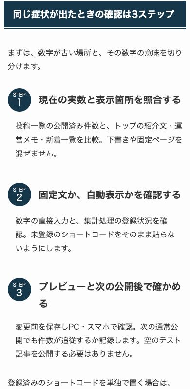 管理ツールバーを除いた390px幅の実画面で、3つのステップと短い説明が読める例