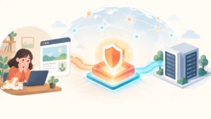 読者とブログのあいだにCloudflareが入り、配信と入口の対策を行うイメージ